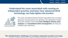 Stay independent with advanced RCM technology